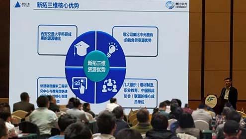  新拓三維亮相第三屆全國青年疲勞學(xué)術(shù)研討會