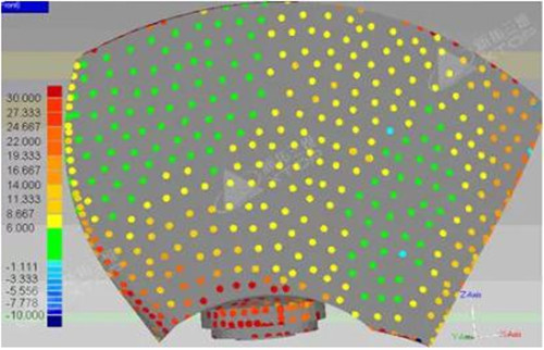 電機(jī)葉輪質(zhì)量檢測(cè)