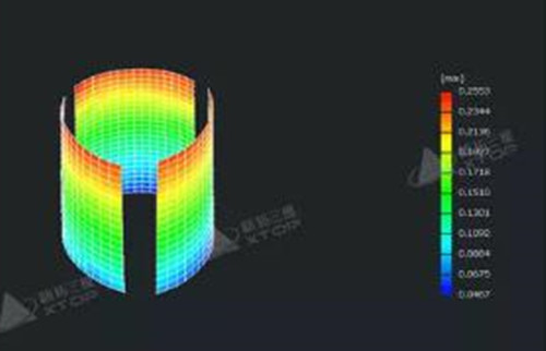 多測頭混凝土壓縮檢測