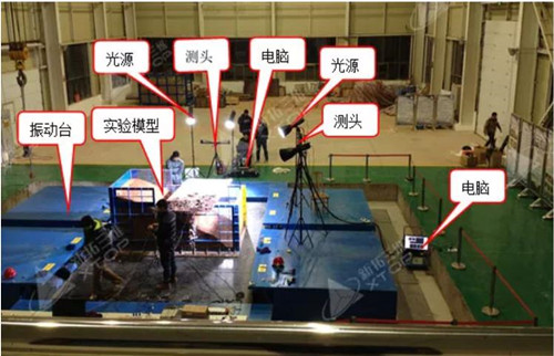 邊坡失穩(wěn)機理研究實驗