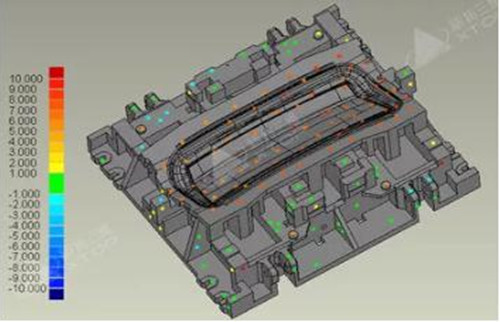 三維光學(xué)攝影測量技術(shù)在FMC（消失模鑄造）加工的應(yīng)用