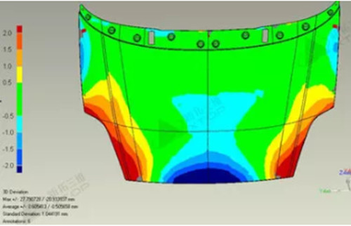汽車鈑金三維質(zhì)量檢測(cè)