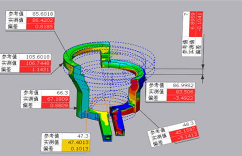 三維掃描技術(shù)在金屬件3D打印建模中的應(yīng)用