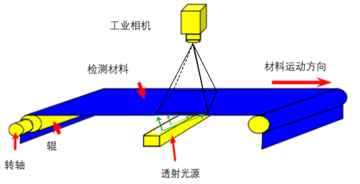 CB71E50A-0BBD-4a9b-9288-339F07578C89.jpg CB71E50A-0BBD-4a9b-9288-339F07578C89.jpg