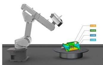 藍(lán)光三維掃描儀在手機(jī)零部件檢測(cè)的應(yīng)用