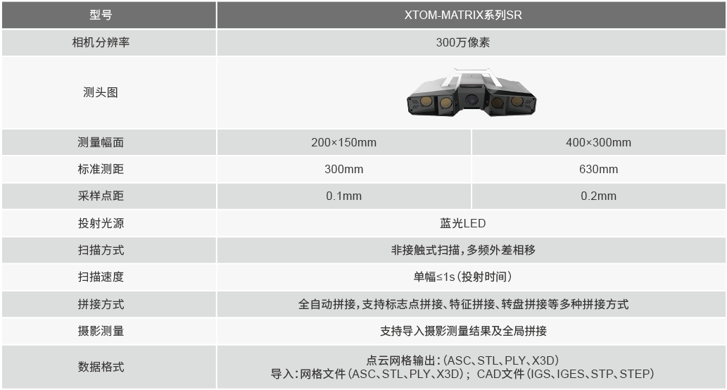 XTOM-MATRIX系列SR.png XTOM-MATRIX系列SR.png
