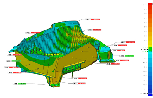 三維掃描儀在工業(yè)生產(chǎn)中的作用