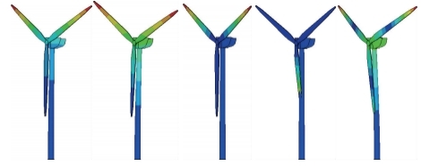 DIC全場應(yīng)變測量技術(shù)-測量風機葉片模態(tài)振型.jpg DIC全場應(yīng)變測量技術(shù)-測量風機葉片模態(tài)振型.jpg