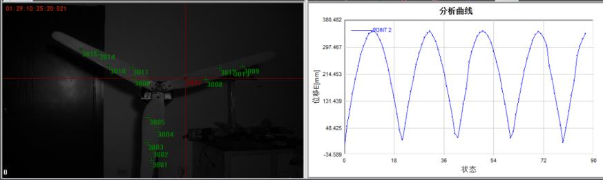 DIC三維動態(tài)測量風機葉片高速旋轉(zhuǎn)位移軌跡.jpg DIC三維動態(tài)測量風機葉片高速旋轉(zhuǎn)位移軌跡.jpg