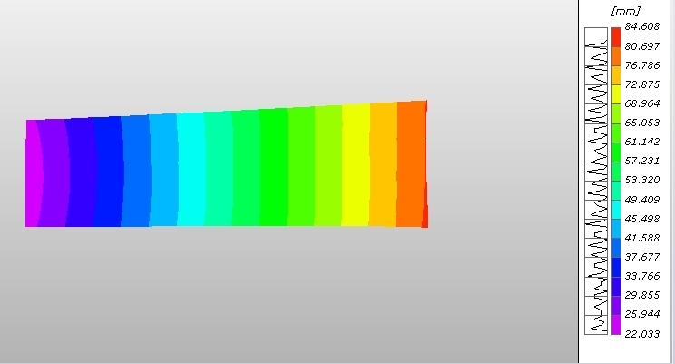 數(shù)字圖像相關(guān)法(DIC)技術(shù)測量葉片擺振時整體應(yīng)變.jpg 數(shù)字圖像相關(guān)法(DIC)技術(shù)測量葉片擺振時整體應(yīng)變.jpg