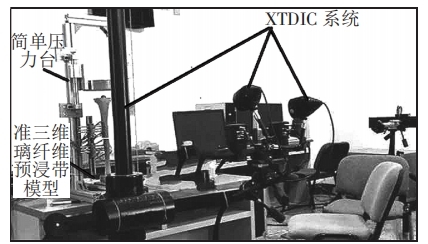 XTDIC三維數(shù)字散斑全場應(yīng)變測量系統(tǒng).jpg XTDIC三維數(shù)字散斑全場應(yīng)變測量系統(tǒng).jpg