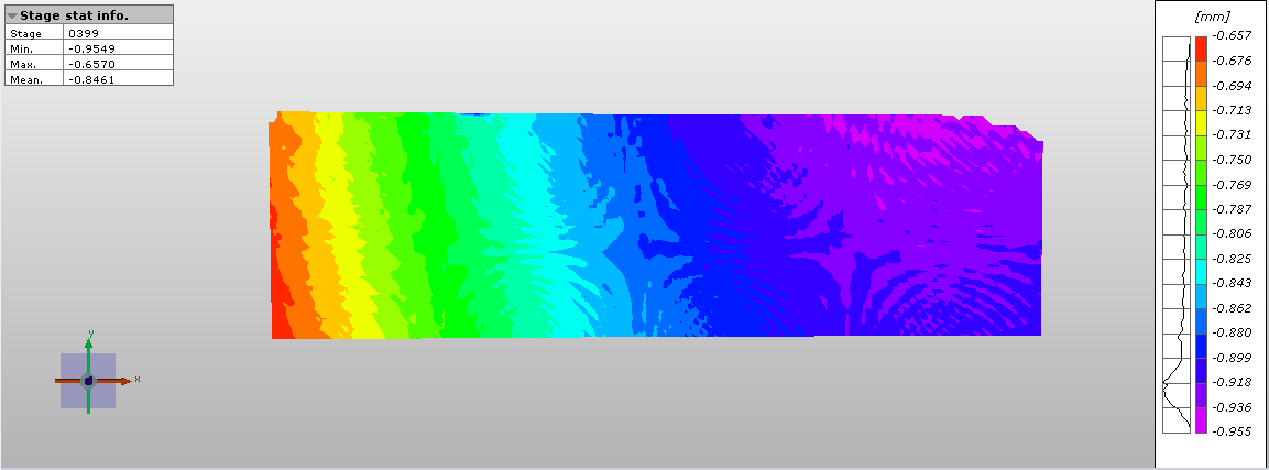 數(shù)字圖像相關(guān)法(DIC)測量混凝土四點彎曲應(yīng)力應(yīng)變裂紋演化.gif 數(shù)字圖像相關(guān)法(DIC)測量混凝土四點彎曲應(yīng)力應(yīng)變裂紋演化.gif
