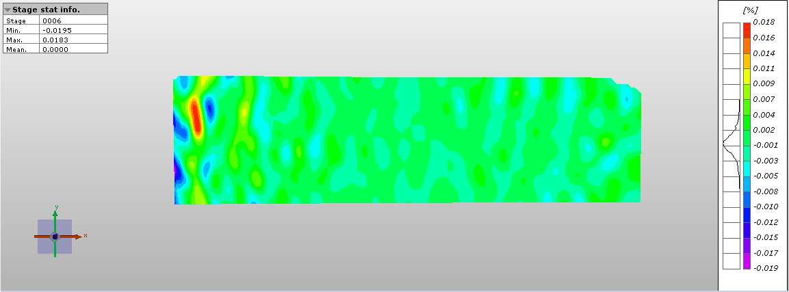 數(shù)字圖像相關(guān)法(DIC)測量混凝土四點彎曲加載裂縫變化.gif 數(shù)字圖像相關(guān)法(DIC)測量混凝土四點彎曲加載裂縫變化.gif