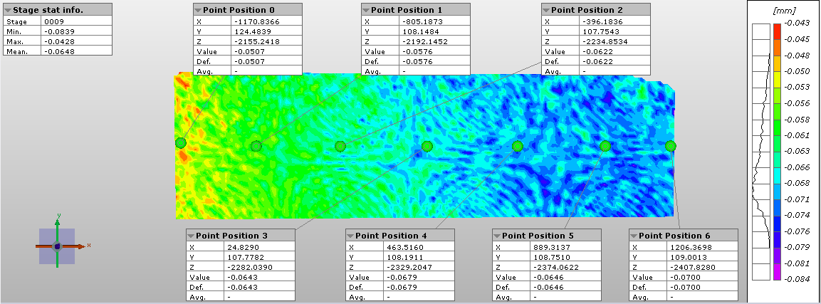 數(shù)字圖像相關(guān)法(DIC)測量混凝土四點彎曲應(yīng)力應(yīng)變裂紋演化.png 數(shù)字圖像相關(guān)法(DIC)測量混凝土四點彎曲應(yīng)力應(yīng)變裂紋演化.png
