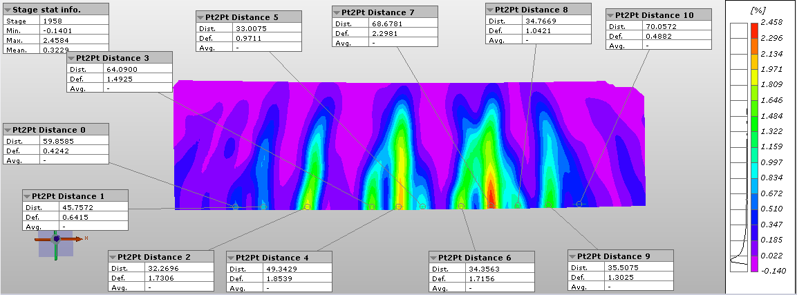 數(shù)字圖像相關(guān)法(DIC)分析混凝土四點彎曲關(guān)鍵位置位移寬度變化.png 數(shù)字圖像相關(guān)法(DIC)分析混凝土四點彎曲關(guān)鍵位置位移寬度變化.png