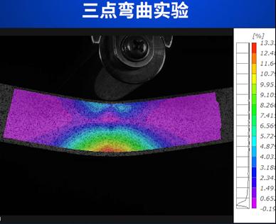 數(shù)字圖像相關(guān)法(dic)用于三點(diǎn)彎曲材料動態(tài)變形測量.jpg 數(shù)字圖像相關(guān)法(dic)用于三點(diǎn)彎曲材料動態(tài)變形測量.jpg