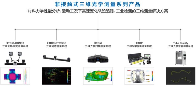 新拓三維藍(lán)光三維掃描儀及三維全場(chǎng)應(yīng)變測(cè)量系列產(chǎn)品.jpg 新拓三維藍(lán)光三維掃描儀及三維全場(chǎng)應(yīng)變測(cè)量系列產(chǎn)品.jpg