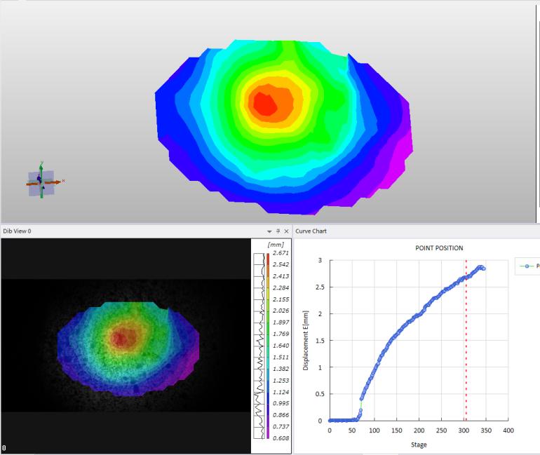 DIC非接觸式應(yīng)變測量技術(shù)用于激光加熱動態(tài)變形測量.jpg DIC非接觸式應(yīng)變測量技術(shù)用于激光加熱動態(tài)變形測量.jpg