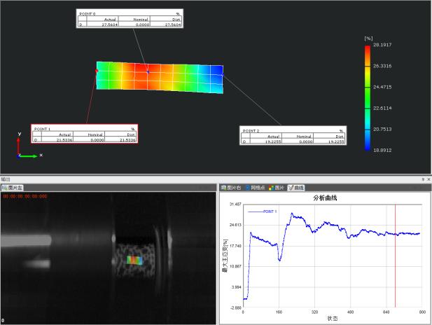 XTDIC-STROBE三維動態(tài)測量系統(tǒng)用于霍普金森桿沖擊測試.jpg XTDIC-STROBE三維動態(tài)測量系統(tǒng)用于霍普金森桿沖擊測試.jpg
