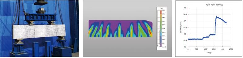 DIC全場(chǎng)應(yīng)變測(cè)量產(chǎn)品用于大型混凝土四軸彎曲測(cè)試.jpg DIC全場(chǎng)應(yīng)變測(cè)量產(chǎn)品用于大型混凝土四軸彎曲測(cè)試.jpg