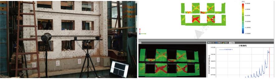 DIC全場(chǎng)應(yīng)變測(cè)量產(chǎn)品用于多層砌體結(jié)構(gòu)開(kāi)洞墻體受力測(cè)試.jpg DIC全場(chǎng)應(yīng)變測(cè)量產(chǎn)品用于多層砌體結(jié)構(gòu)開(kāi)洞墻體受力測(cè)試.jpg