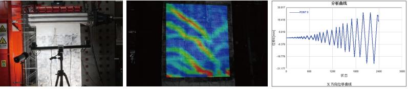 DIC全場(chǎng)應(yīng)變測(cè)量技術(shù)用于砌體墻加載測(cè)試.jpg DIC全場(chǎng)應(yīng)變測(cè)量技術(shù)用于砌體墻加載測(cè)試.jpg