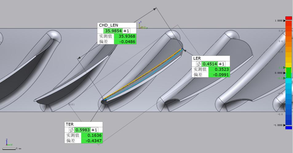 渦輪葉片偏差檢測標(biāo)注-藍(lán)光三維掃描儀.jpg 渦輪葉片偏差檢測標(biāo)注-藍(lán)光三維掃描儀.jpg