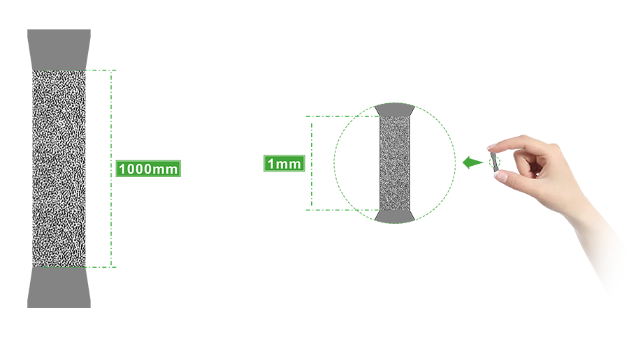大視野、小視野兼能勝任