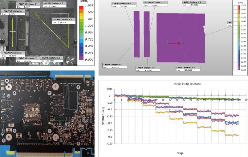 新拓三維XTDIC-MICRO三維顯微應變測量系統(tǒng)用于PCB板熱膨脹測量.jpg 新拓三維XTDIC-MICRO三維顯微應變測量系統(tǒng)用于PCB板熱膨脹測量.jpg