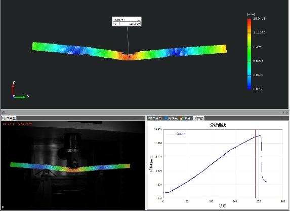 數(shù)字圖像相關(guān)法(DIC)用于木材三點(diǎn)彎曲測試.jpg 數(shù)字圖像相關(guān)法(DIC)用于木材三點(diǎn)彎曲測試.jpg