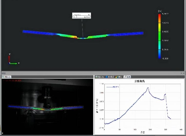 數(shù)字圖像相關(guān)法(DIC)用于木材三點(diǎn)彎曲測試.jpg 數(shù)字圖像相關(guān)法(DIC)用于木材三點(diǎn)彎曲測試.jpg