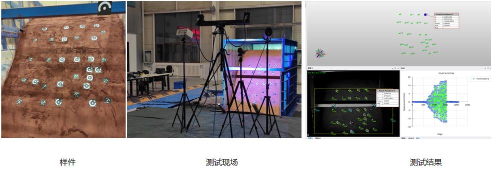 邊坡振動臺位移場應(yīng)變場測量實(shí)驗(yàn).jpg 邊坡振動臺位移場應(yīng)變場測量實(shí)驗(yàn).jpg