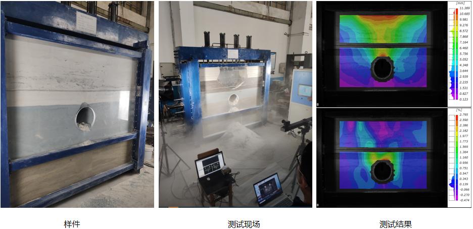 數(shù)字圖像相關(guān)法dic用于相似模型隧道坍塌動態(tài)位移測量.jpg 數(shù)字圖像相關(guān)法dic用于相似模型隧道坍塌動態(tài)位移測量.jpg