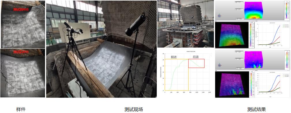 三維全場應(yīng)變測量系統(tǒng)用于地表形面運(yùn)動位移測量.jpg 三維全場應(yīng)變測量系統(tǒng)用于地表形面運(yùn)動位移測量.jpg