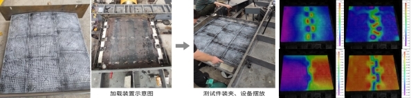 數(shù)字散斑dic技術(shù)用于大橋主梁整體變形位移測量.jpg 數(shù)字散斑dic技術(shù)用于大橋主梁整體變形位移測量.jpg