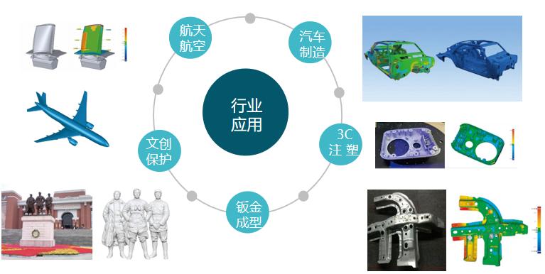 高精度藍(lán)光三維掃描儀在工業(yè)測量領(lǐng)域的應(yīng)用.jpg 高精度藍(lán)光三維掃描儀在工業(yè)測量領(lǐng)域的應(yīng)用.jpg