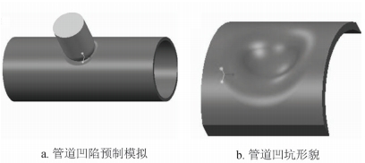 數(shù)字圖像相關(guān)法dic-管道凹陷狀態(tài)下應(yīng)變演變特征測(cè)試.jpg 數(shù)字圖像相關(guān)法dic-管道凹陷狀態(tài)下應(yīng)變演變特征測(cè)試.jpg