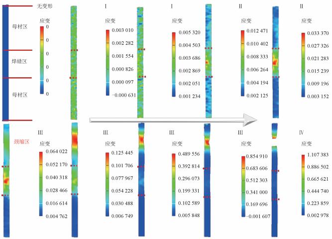 數(shù)字圖像相關(guān)法dic-含焊縫區(qū)域管道凹陷深度與應(yīng)變關(guān)系分析.jpg 數(shù)字圖像相關(guān)法dic-含焊縫區(qū)域管道凹陷深度與應(yīng)變關(guān)系分析.jpg