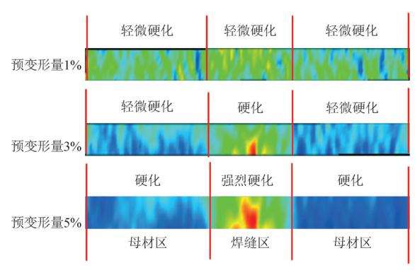 數(shù)字圖像相關(guān)法dic-管道凹陷深度與應(yīng)變關(guān)系分析.jpg 數(shù)字圖像相關(guān)法dic-管道凹陷深度與應(yīng)變關(guān)系分析.jpg