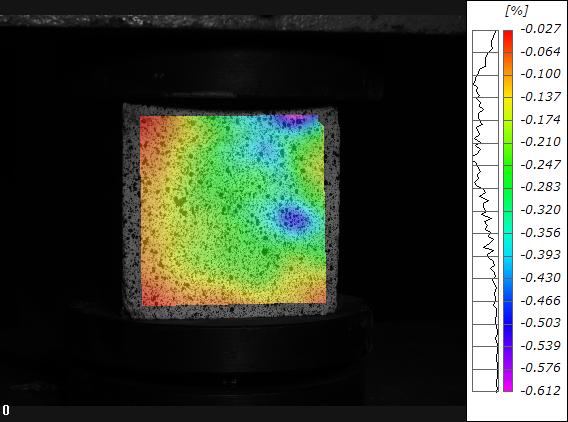 dic數(shù)字圖像相關(guān)技術(shù)用于纖維加固混凝土壓縮應(yīng)變測(cè)試實(shí)驗(yàn).jpg dic數(shù)字圖像相關(guān)技術(shù)用于纖維加固混凝土壓縮應(yīng)變測(cè)試實(shí)驗(yàn).jpg