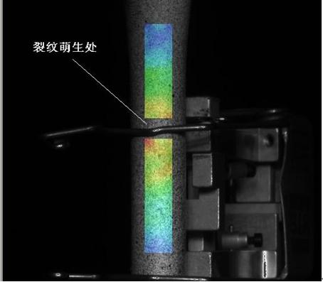 dic三維全場(chǎng)應(yīng)變測(cè)量技術(shù)用于復(fù)合材料結(jié)構(gòu)件疲勞斷裂測(cè)試.jpg dic三維全場(chǎng)應(yīng)變測(cè)量技術(shù)用于復(fù)合材料結(jié)構(gòu)件疲勞斷裂測(cè)試.jpg