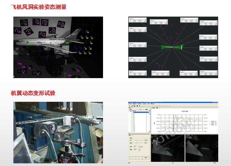 DIC-3D高速攝像機測量系統(tǒng)在飛機風洞試驗與機翼動態(tài)變形測量領域的應用.jpg