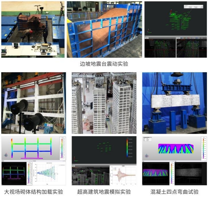 DIC三維全場(chǎng)應(yīng)變測(cè)量系統(tǒng)用于土木材料力學(xué)測(cè)試試驗(yàn)、相抵滑移試驗(yàn)、抗壓疲勞試驗(yàn)、結(jié)構(gòu)抗震試驗(yàn)和倒塌動(dòng)力試驗(yàn).jpg DIC三維全場(chǎng)應(yīng)變測(cè)量系統(tǒng)用于土木材料力學(xué)測(cè)試試驗(yàn)、相抵滑移試驗(yàn)、抗壓疲勞試驗(yàn)、結(jié)構(gòu)抗震試驗(yàn)和倒塌動(dòng)力試驗(yàn).jpg