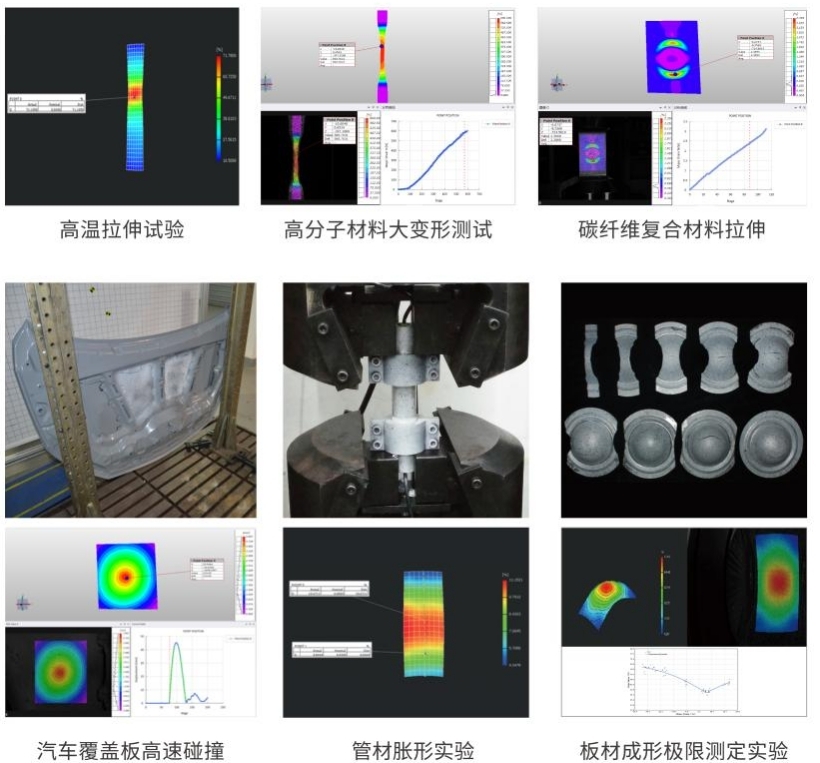 新拓三維XTDIC三維全場(chǎng)應(yīng)變測(cè)量系統(tǒng)用于疲勞加載試驗(yàn)下的裂紋破壞機(jī)理分析.jpg 新拓三維XTDIC三維全場(chǎng)應(yīng)變測(cè)量系統(tǒng)用于疲勞加載試驗(yàn)下的裂紋破壞機(jī)理分析.jpg