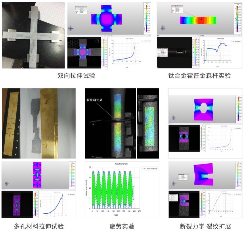 DIC三維全場(chǎng)應(yīng)變測(cè)量系統(tǒng)可為無(wú)機(jī)材料力學(xué)測(cè)試與表征提供視場(chǎng)范圍內(nèi)的三維位移及應(yīng)變測(cè)量.jpg DIC三維全場(chǎng)應(yīng)變測(cè)量系統(tǒng)可為無(wú)機(jī)材料力學(xué)測(cè)試與表征提供視場(chǎng)范圍內(nèi)的三維位移及應(yīng)變測(cè)量.jpg