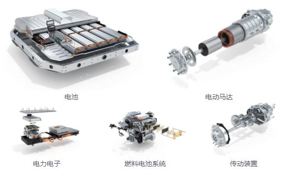 藍(lán)光三維掃描儀用于新能源汽車三電系統(tǒng)零部件三維尺寸偏差檢測.jpg 藍(lán)光三維掃描儀用于新能源汽車三電系統(tǒng)零部件三維尺寸偏差檢測.jpg