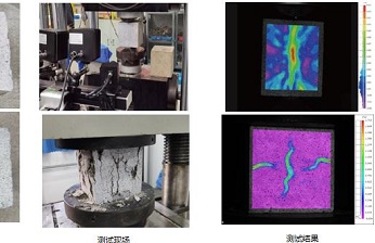 3D-DIC技術(shù)在橋梁土木材料和結(jié)構(gòu)測(cè)試的應(yīng)用