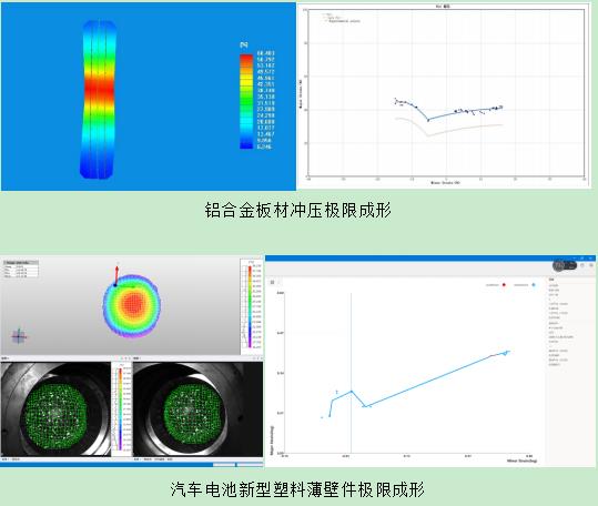 新拓三維XTDIC-FLC板材極限成形測(cè)量系統(tǒng)-金屬薄板沖壓極限成形.jpg