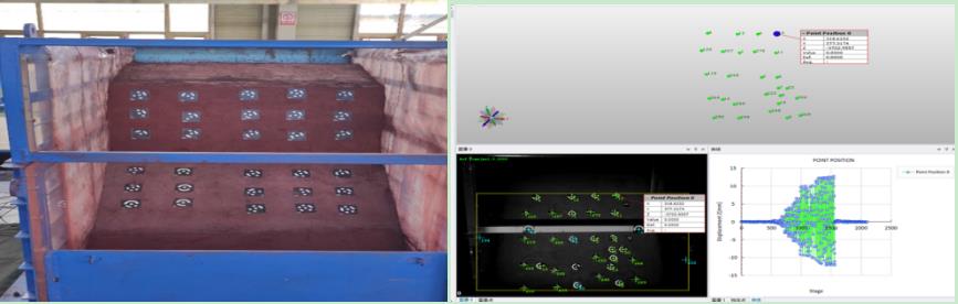 新拓三維XTDIC三維全場(chǎng)應(yīng)變測(cè)量系統(tǒng)-大型振動(dòng)臺(tái)模擬邊坡振動(dòng)變形測(cè)量.j.jpg