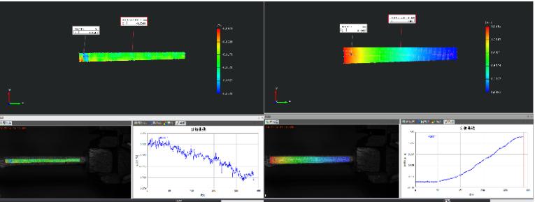三維數(shù)字散斑DIC技術(shù)用于骨頭材料受壓變形測(cè)量.jpg 三維數(shù)字散斑DIC技術(shù)用于骨頭材料受壓變形測(cè)量.jpg
